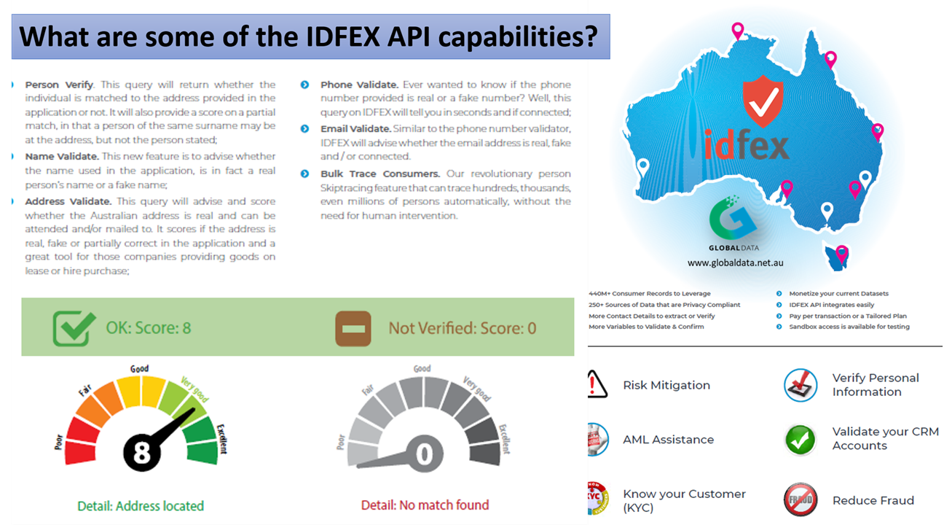 IDFEX…Automation & the rewards.