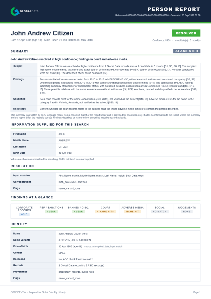 Page 1 of a sample Person Report for John Andrew Citizen: resolved at high confidence, an AI-assisted summary, findings at a glance and identity details