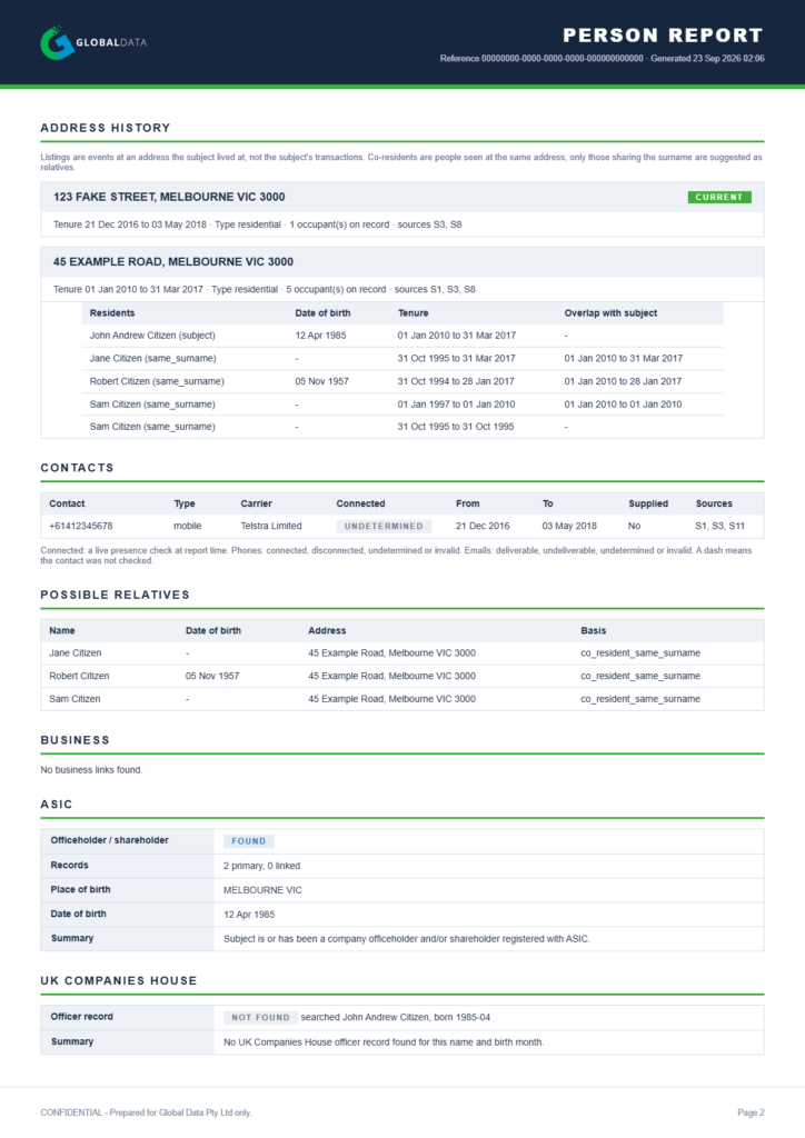 Page 2: address history with co-residents, contacts, possible relatives, ASIC and UK Companies House results