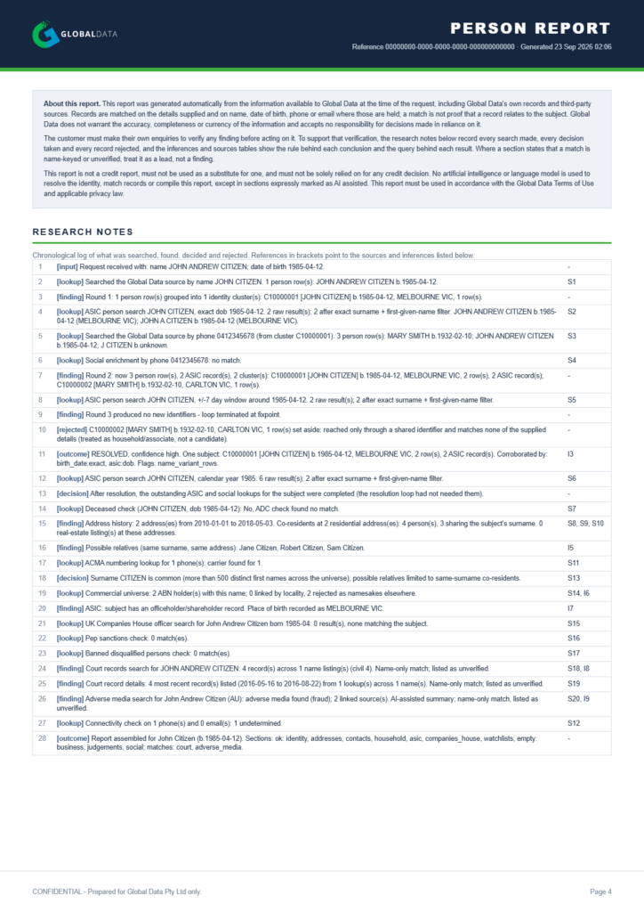 Page 4: about this report, and the research notes logging every search, decision and rejected record