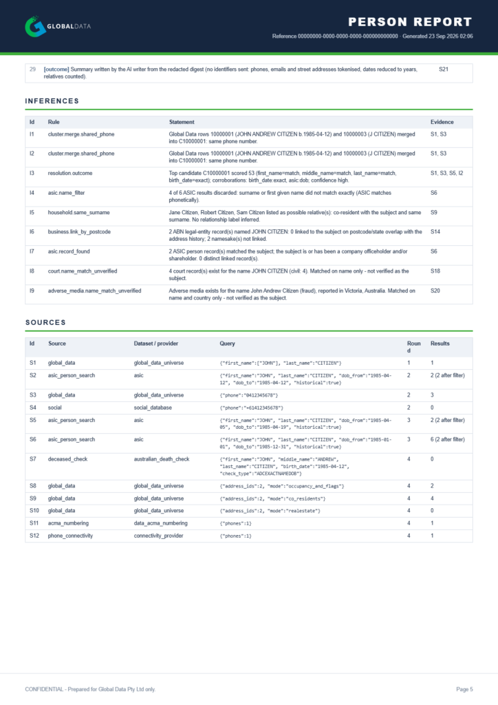 Page 5: inferences with the rule behind each conclusion, and the sources queried