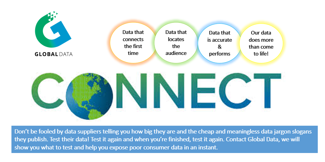 Data hygiene is a must for performance.